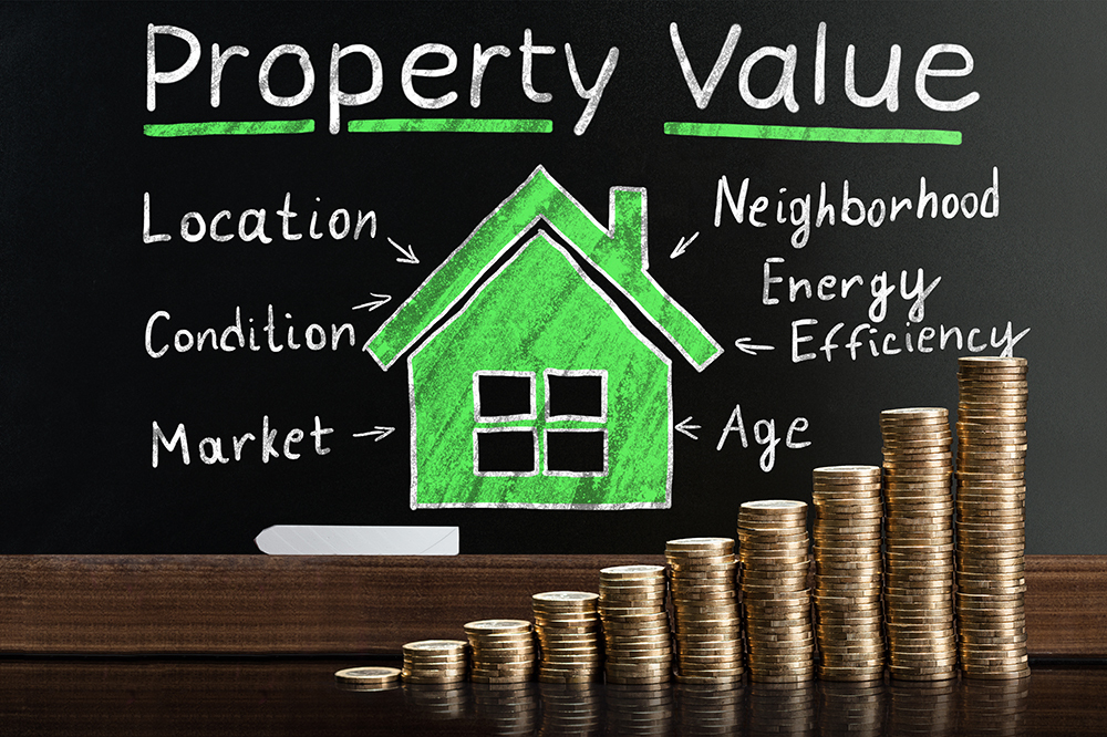 File property values. Property value. property valuation. рост цен картинка.