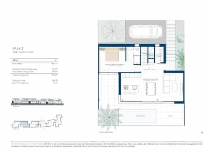 Duplexes, Baños y Mendigo