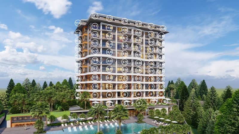 Apartments in Demirtaş Area Under Construction (01657) — photo 3