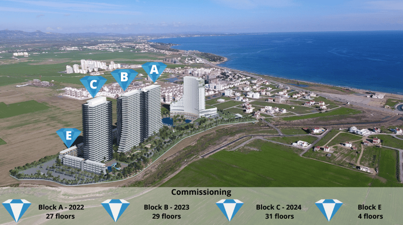 Apartments in a Residential Complex 500 Meters from the Popular Long Beach, Iskele (002201) — photo 7