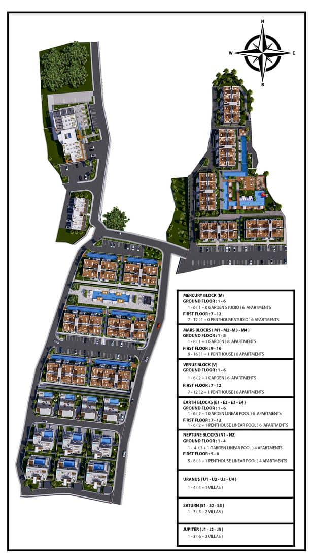 Luxury Residential Complex in Lapta, Near Kyrenia – North Cyprus's Premier Tourist Destination (00393) — photo 7