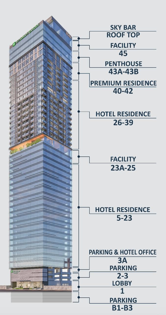 Премиальный отельный проект под управлением Wyndham в центре Пномпеня (00224) — фото 3