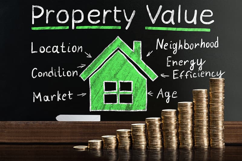 Property valuation costs infographic