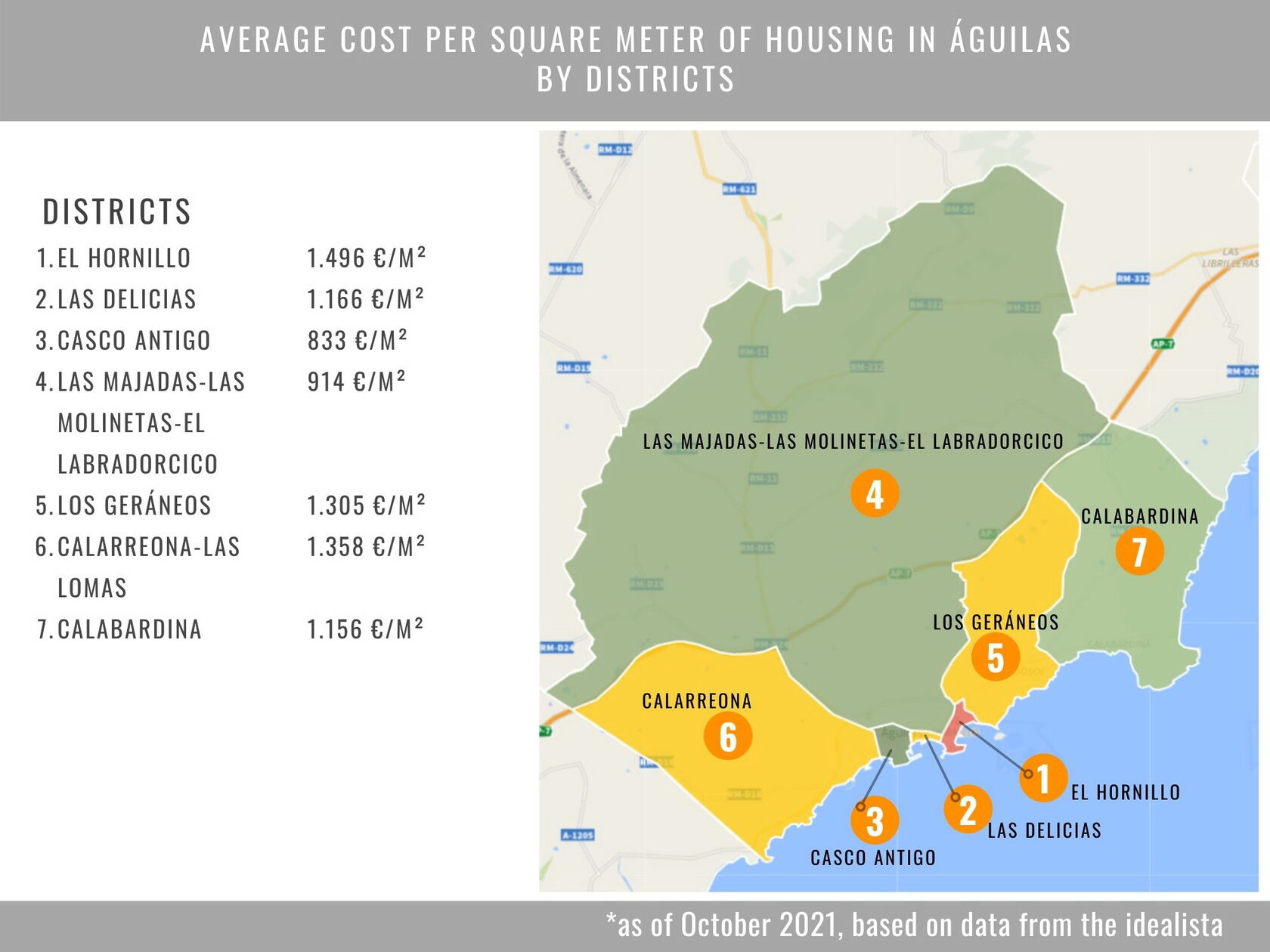Map of apartment prices by neighbourhood in Aguilas, Spain