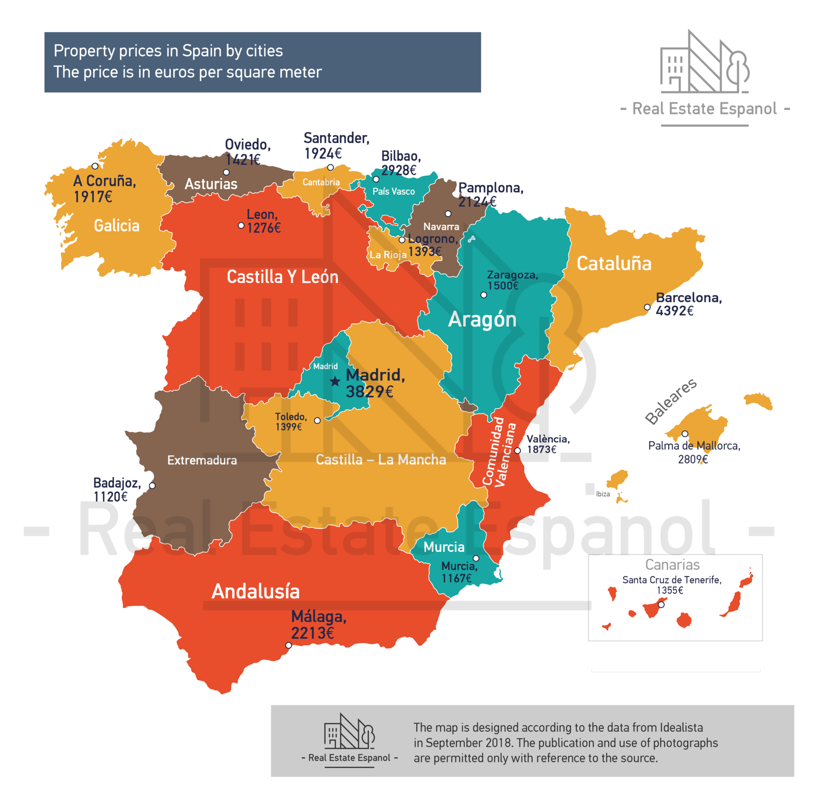 Real estate prices in Spain by cities