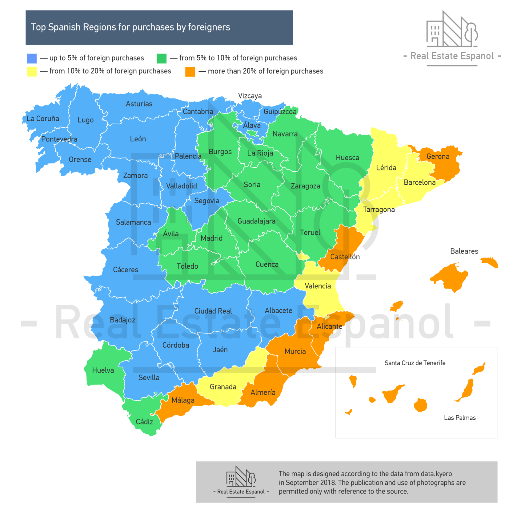 Best regions in Spain for foreign property purchases