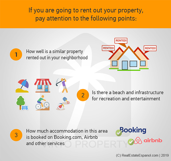 Condition to renting out property