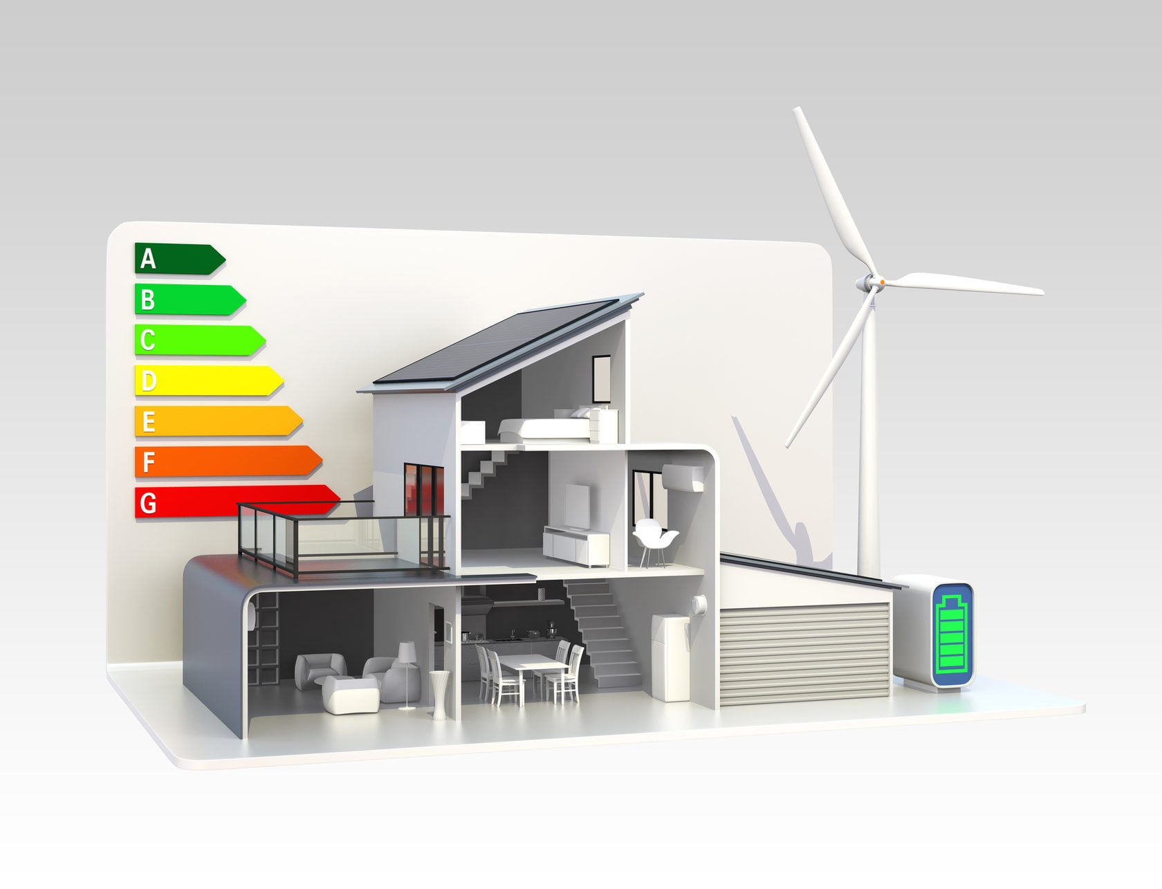 Villa project and the Energy Efficiency Certificate