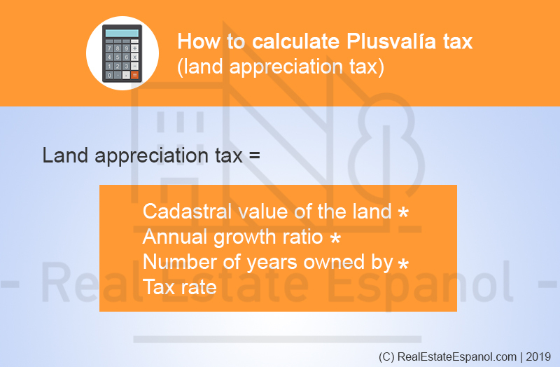 How to calculate Plusvalia tax - formula