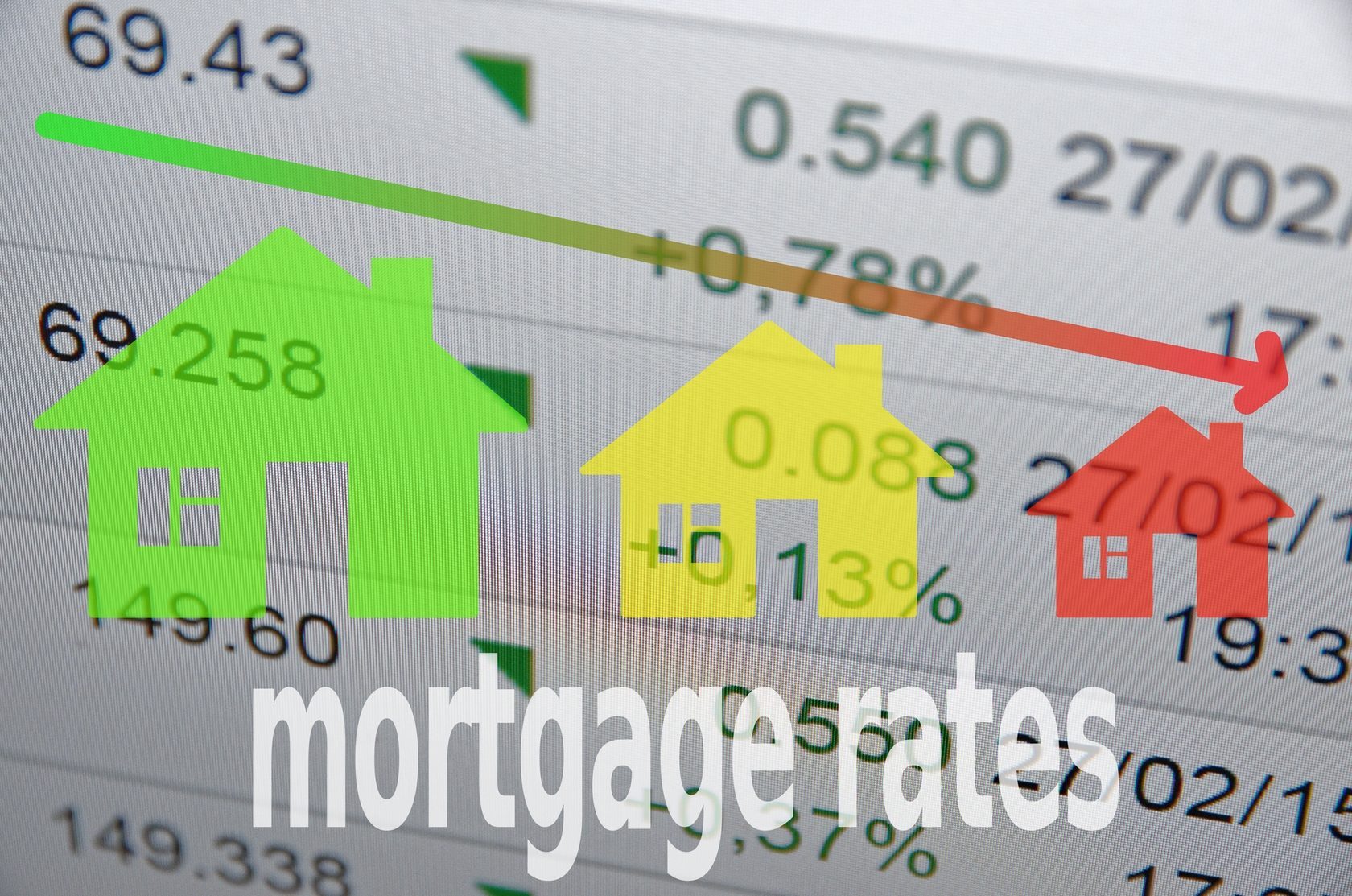 Mortgage rates