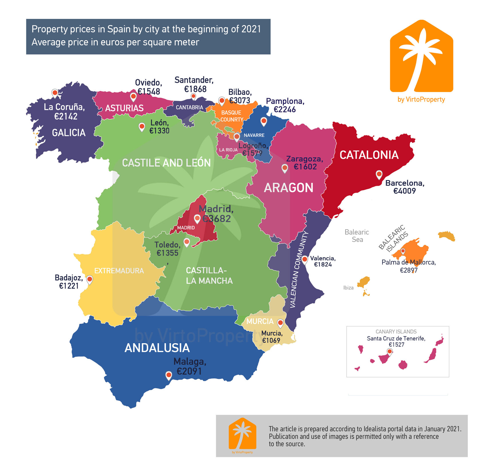 property prices in Spain in 2021